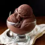 Chocolate Sorbet Recipe